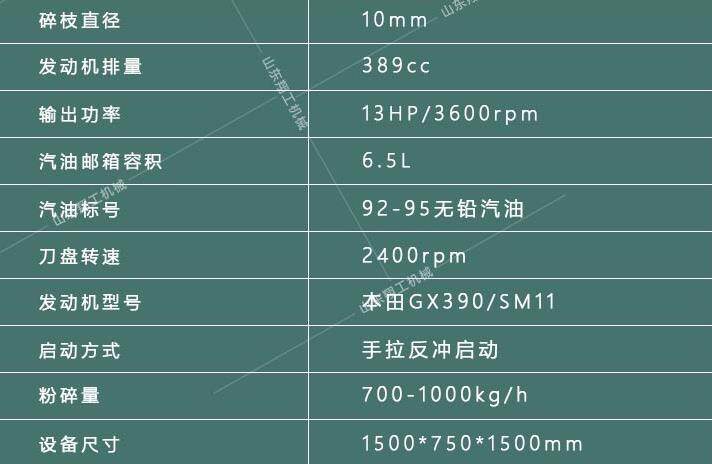 香港码料大全