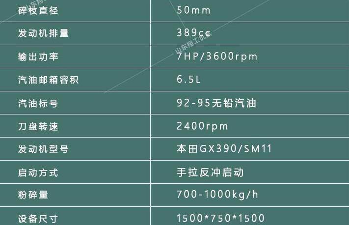 香港码料大全
