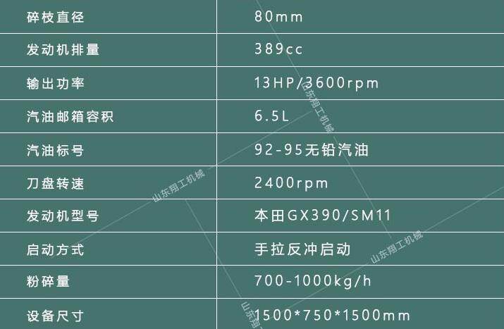 香港码料大全