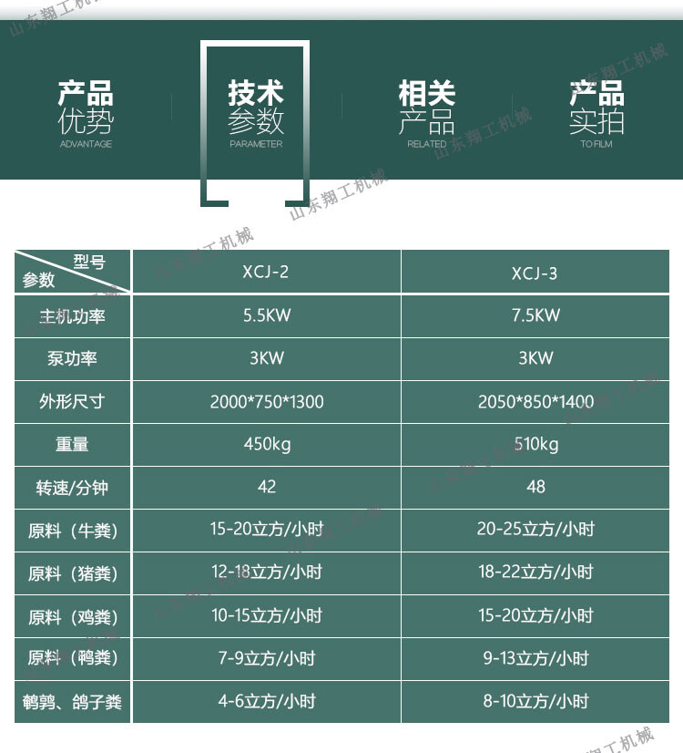 香港码料大全