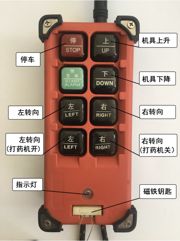 香港码料大全