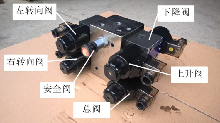 香港码料大全
