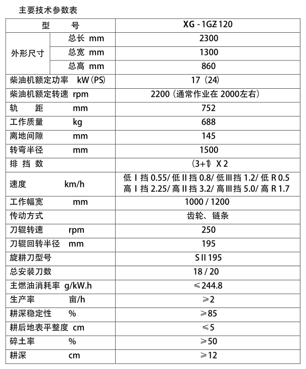 香港码料大全