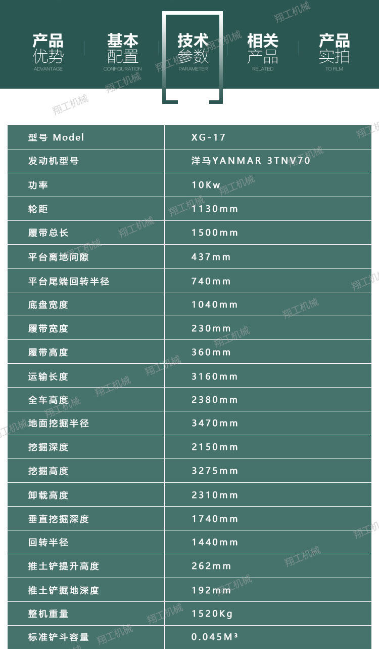 香港码料大全