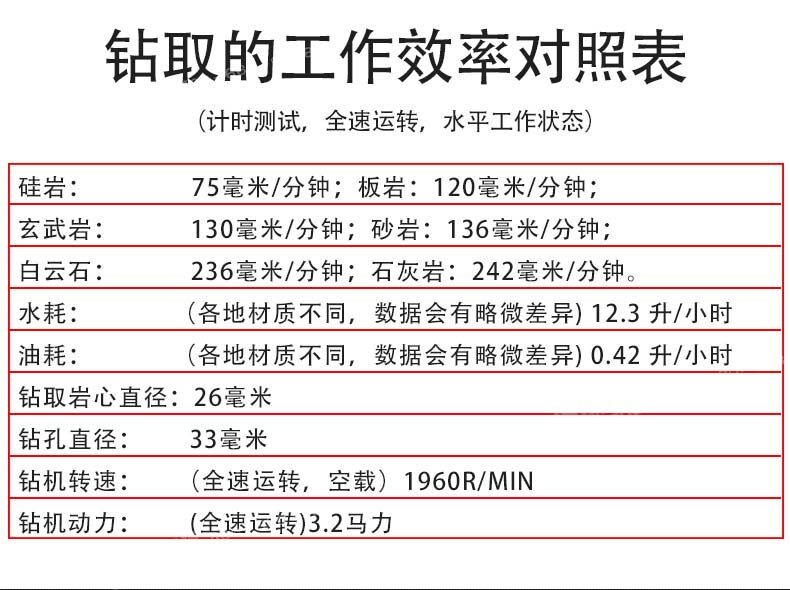 香港码料大全