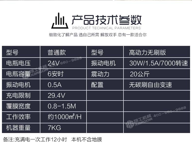 香港码料大全
