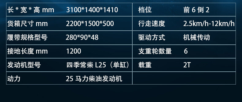 香港码料大全
