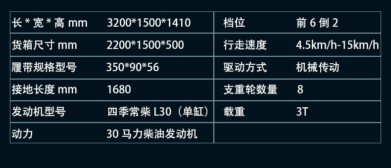 香港码料大全