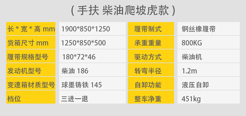 香港码料大全