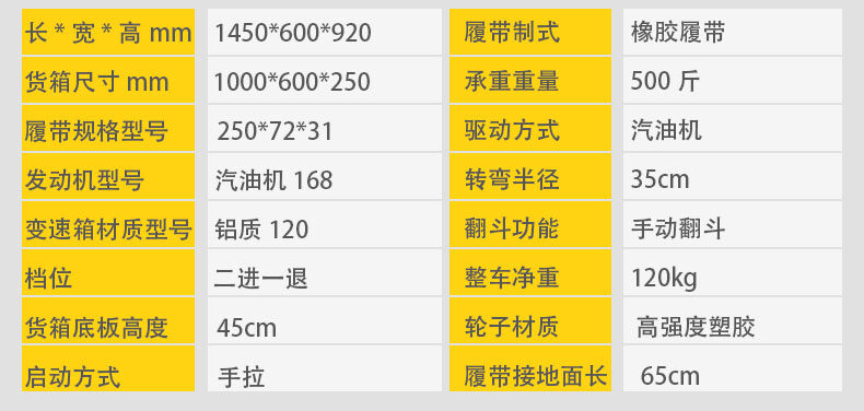 香港码料大全