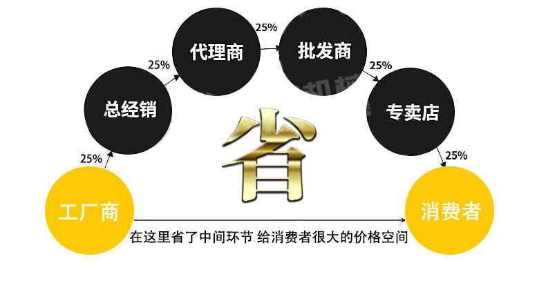 香港码料大全