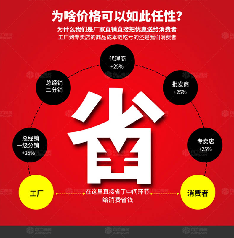 二次构造柱地泵