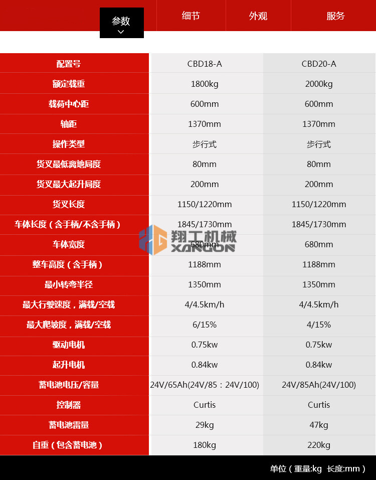 香港码料大全