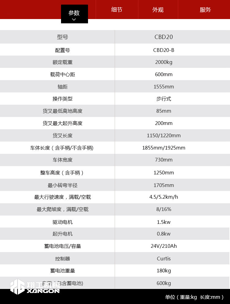 香港码料大全