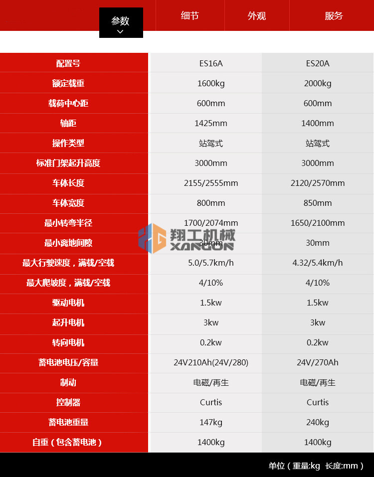 香港码料大全