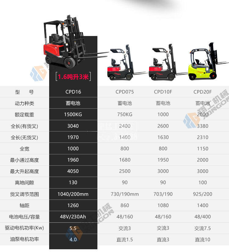 香港码料大全