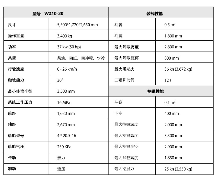香港码料大全