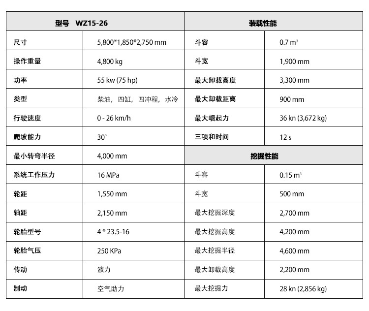 香港码料大全
