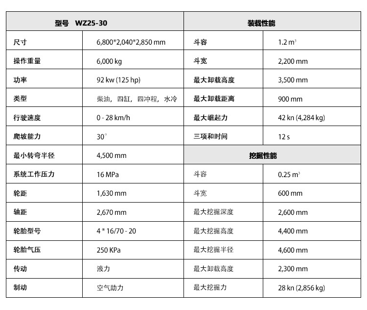 香港码料大全