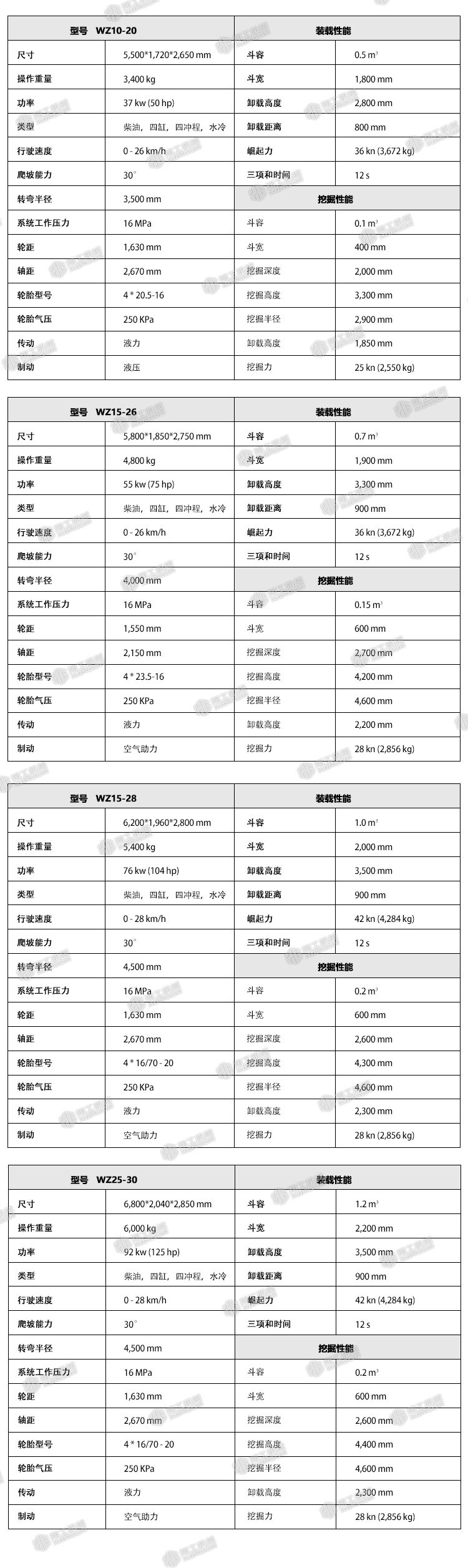 香港码料大全
