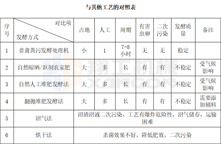 香港码料大全