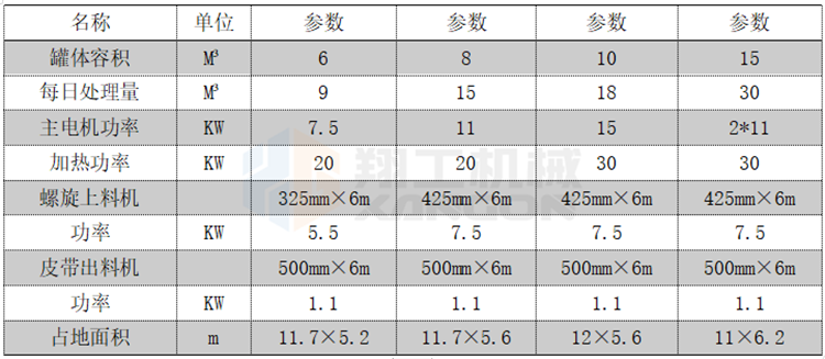 香港码料大全