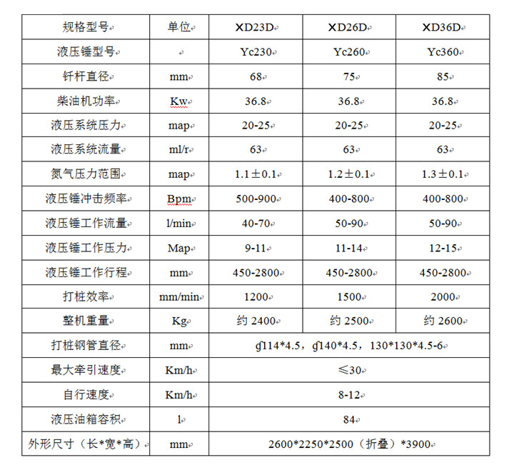 香港码料大全