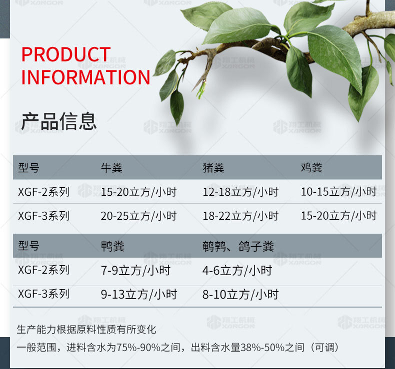 香港码料大全