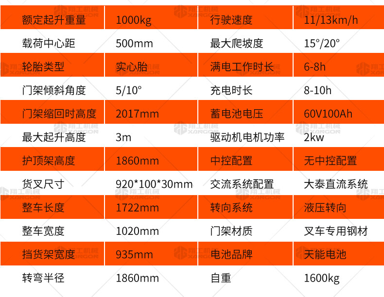 香港码料大全