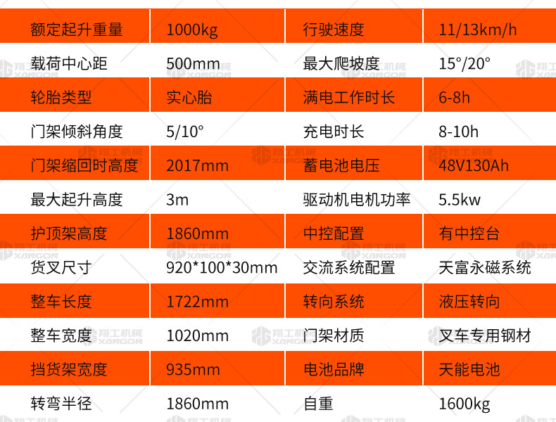 香港码料大全