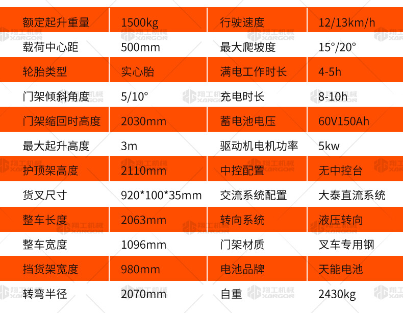 香港码料大全