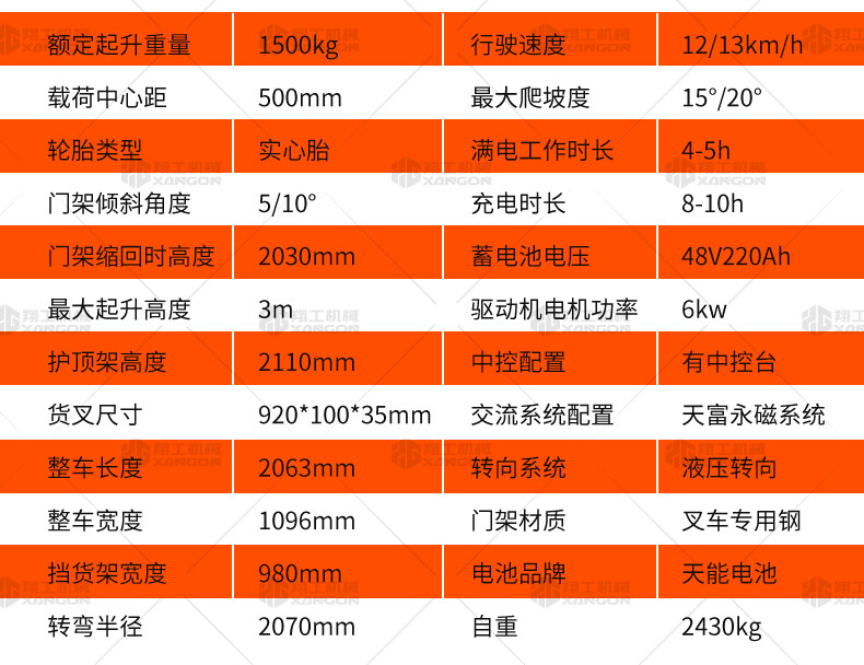 香港码料大全