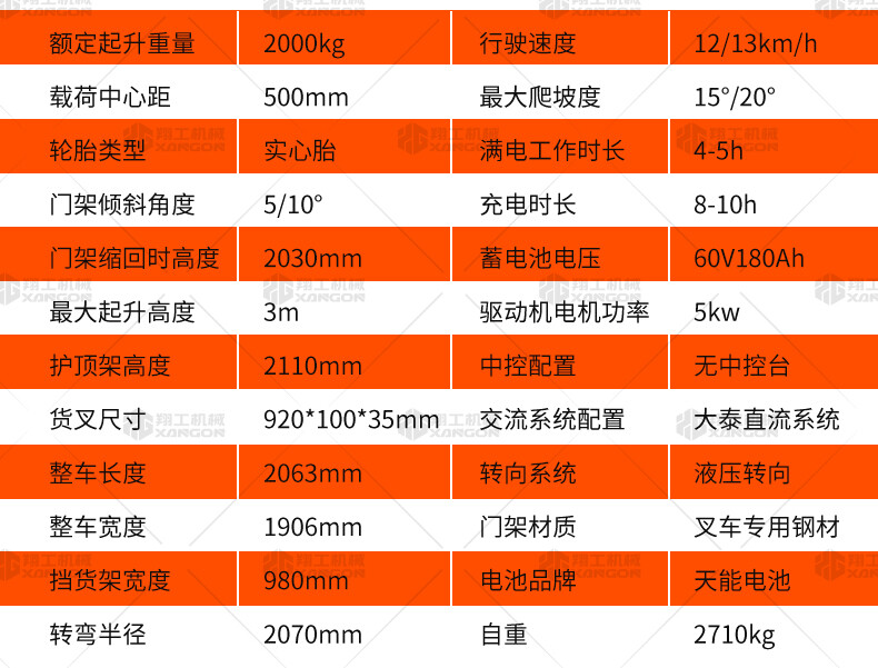 香港码料大全