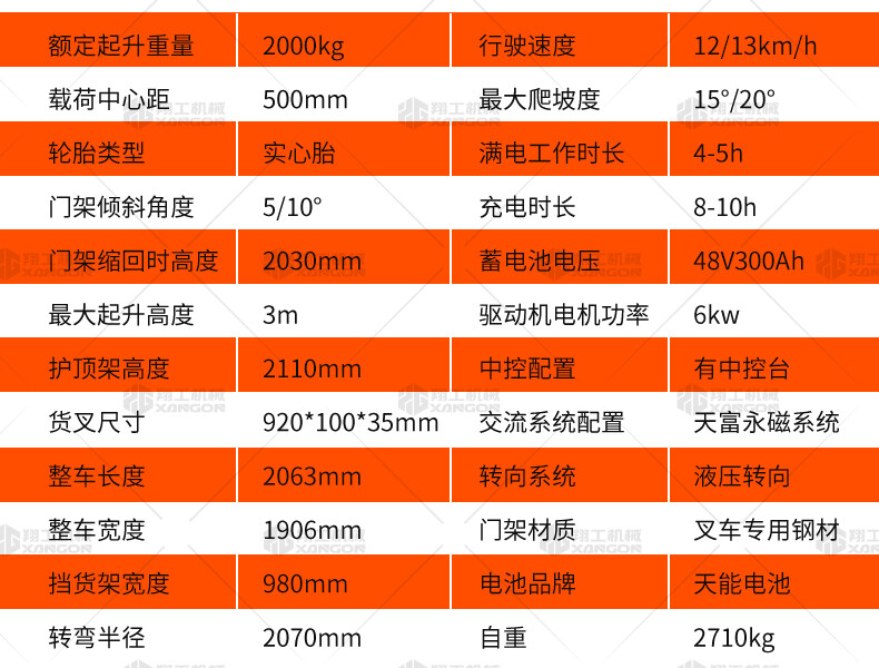 香港码料大全