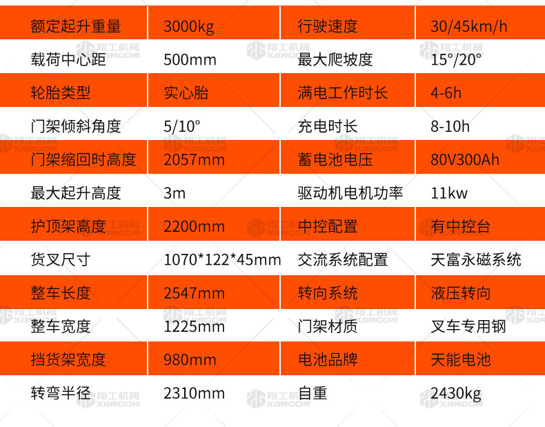 香港码料大全