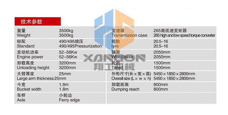 香港码料大全