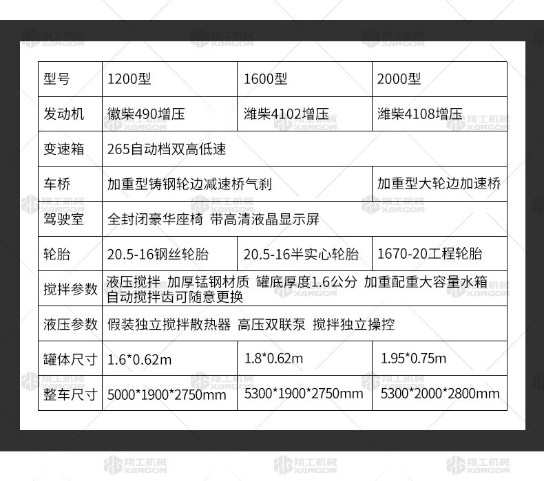 香港码料大全