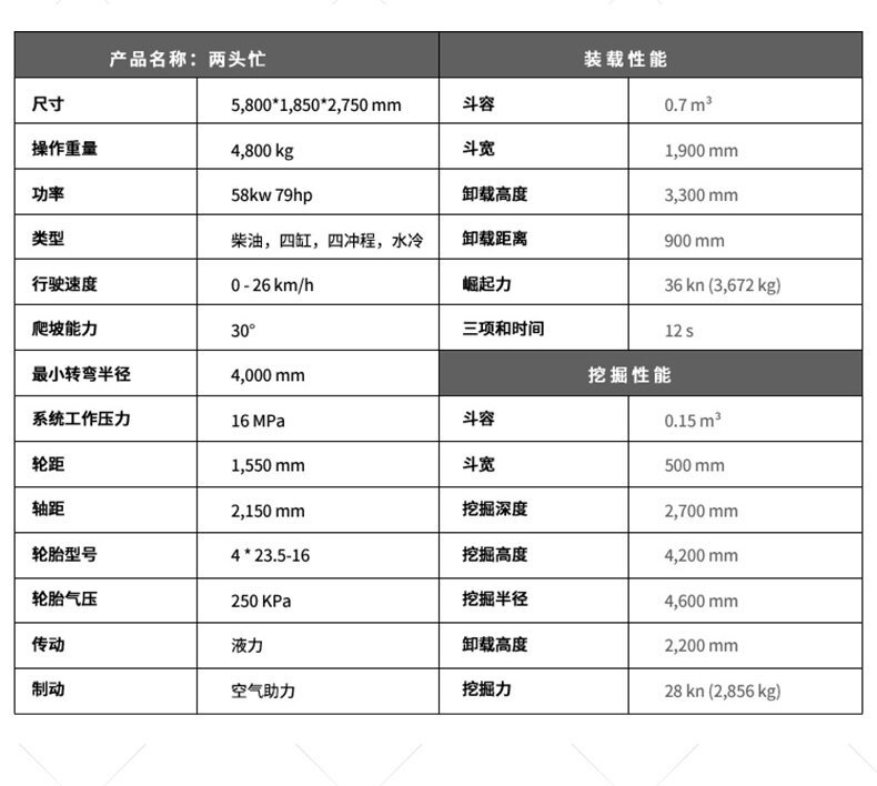 香港码料大全