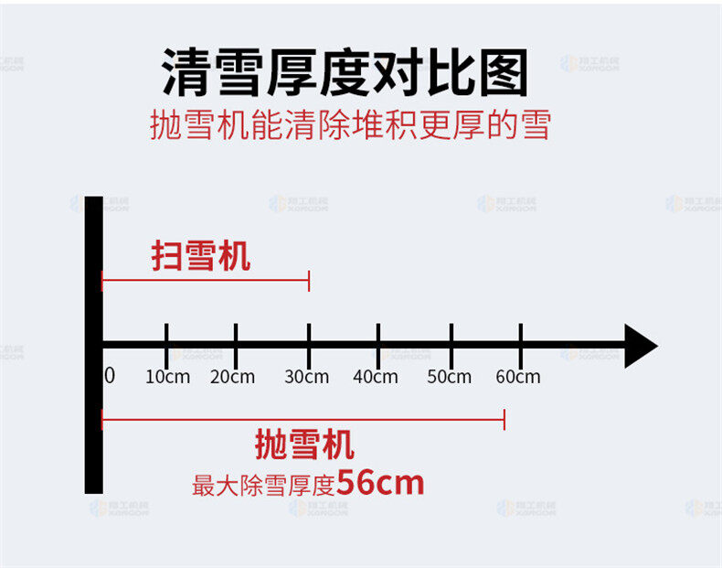 香港码料大全