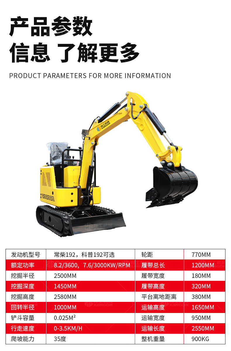 香港码料大全