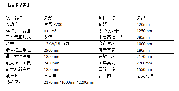 香港码料大全
