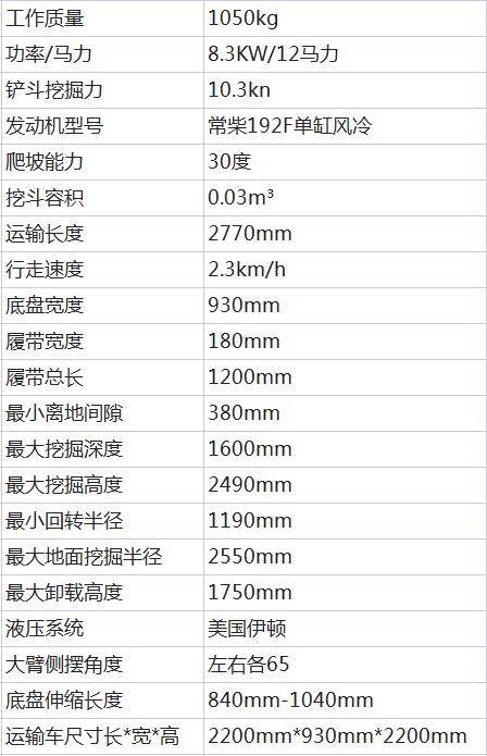 香港码料大全