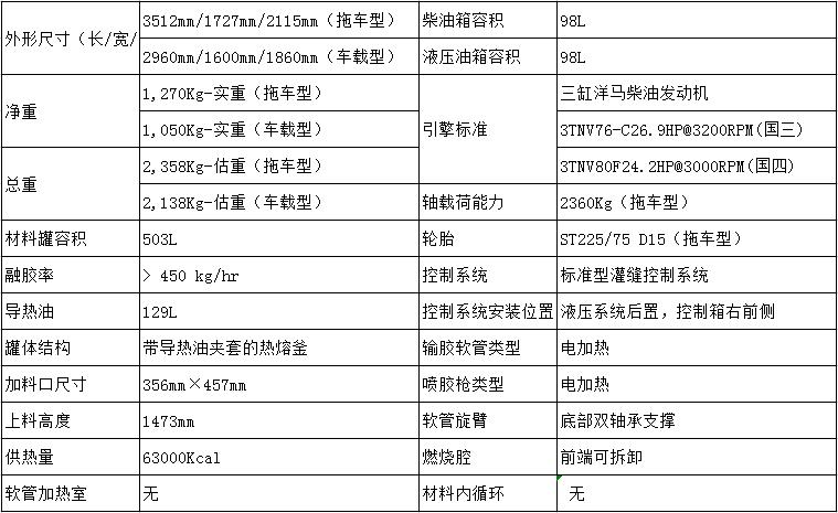 香港码料大全