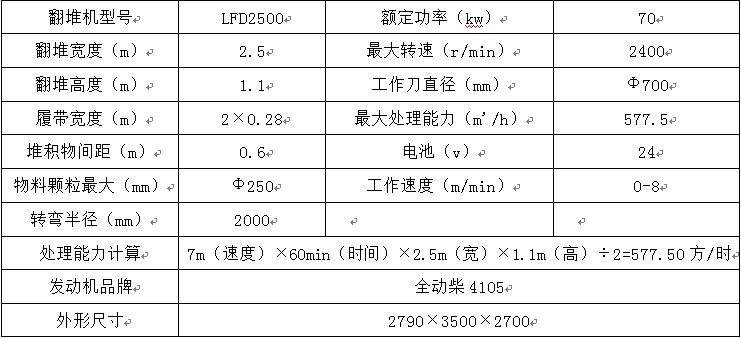 香港码料大全