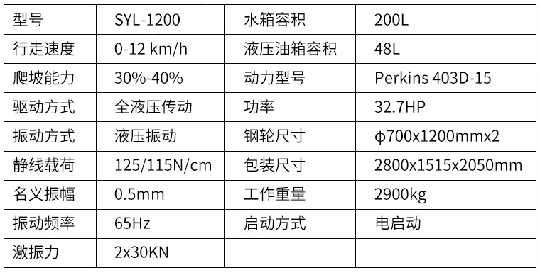 香港码料大全