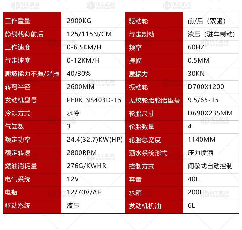 香港码料大全