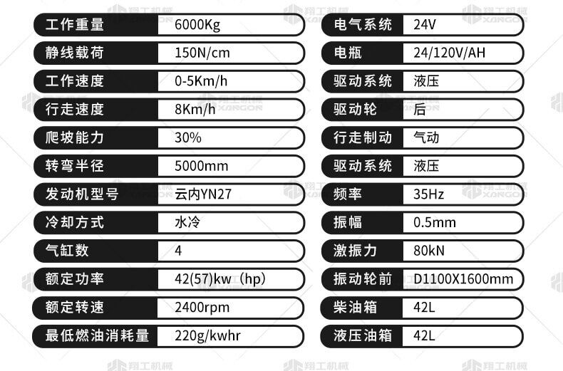 香港码料大全