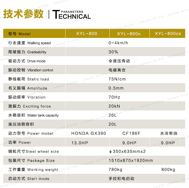 香港码料大全