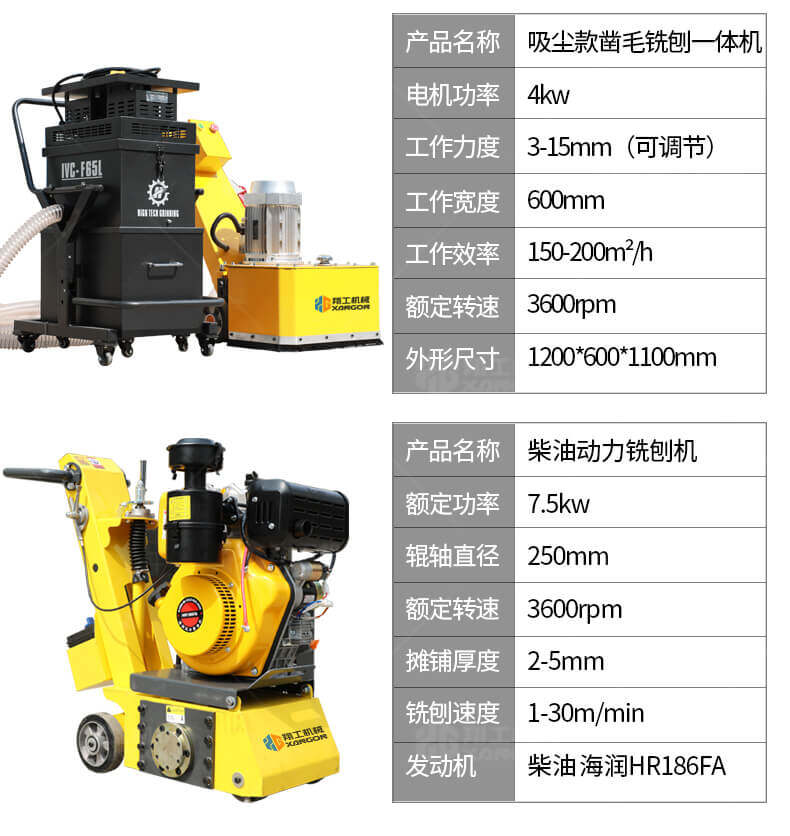 香港码料大全
