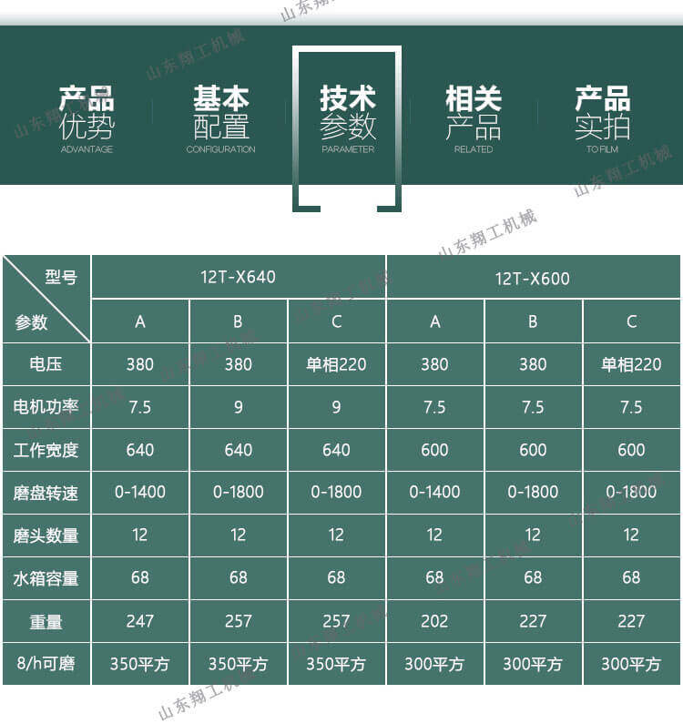 香港码料大全